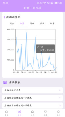 美财美悦美下载-美财美悦美app手机下载