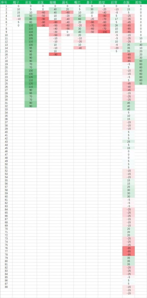 鬼谷八荒0.8.3007下载-鬼谷八荒0.8.3007免费下载
