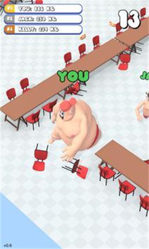 肥仔挑战(Fat Eaters Challenge)