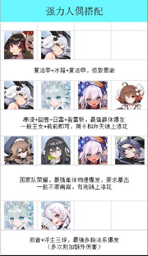 灵魂潮汐官服下载-灵魂潮汐(兑换码)手游官服下载