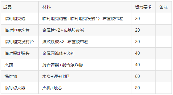 逃脱者2免费下载正版-逃脱者2正版中文版下载