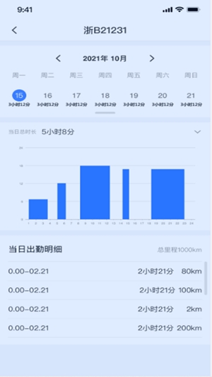 途狐管车安卓最新版