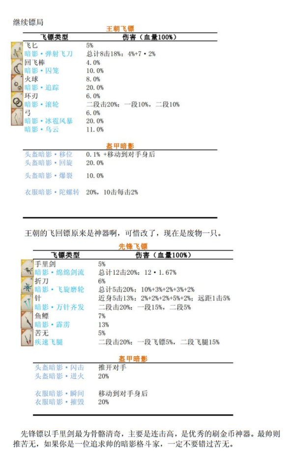 暗影格斗3免费下载-暗影格斗3最新版免费下载