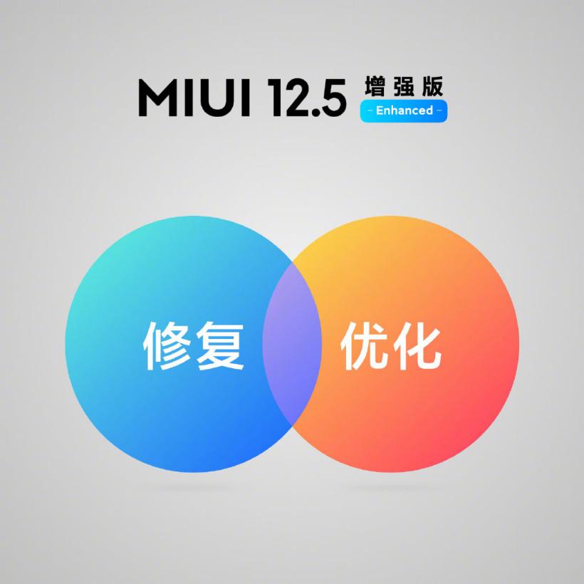 小米MIX4 MIUI12.5增强版