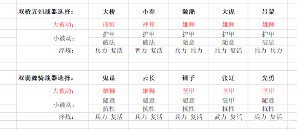 啪啪三国满v版下载-啪啪三国满v福利版下载