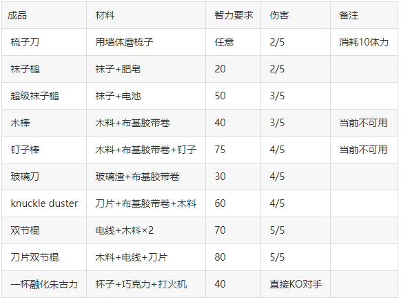 逃脱者2免费下载正版-逃脱者2正版中文版下载