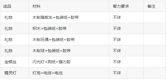 逃脱者2免费下载正版-逃脱者2正版中文版下载
