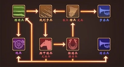 帝国的余晖游戏最新版