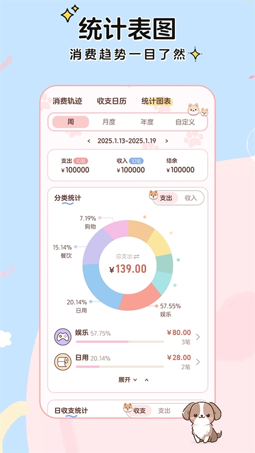 阿兜记账APP免费官方版