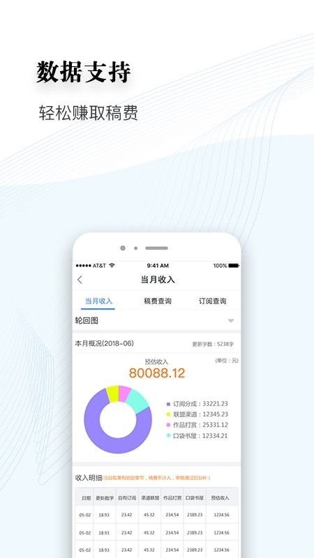 逐浪作家助手官方正版