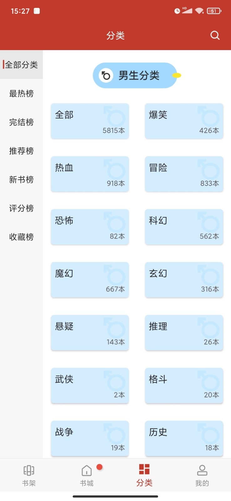 36漫画免费阅读最新版