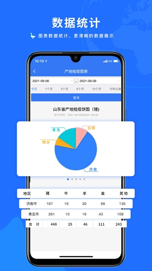 智慧牧原pro最新版
