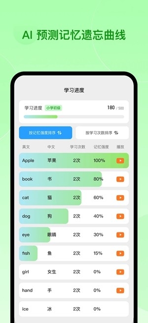 Aimi学习最新2025版