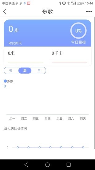 LoFit智能穿戴最新版