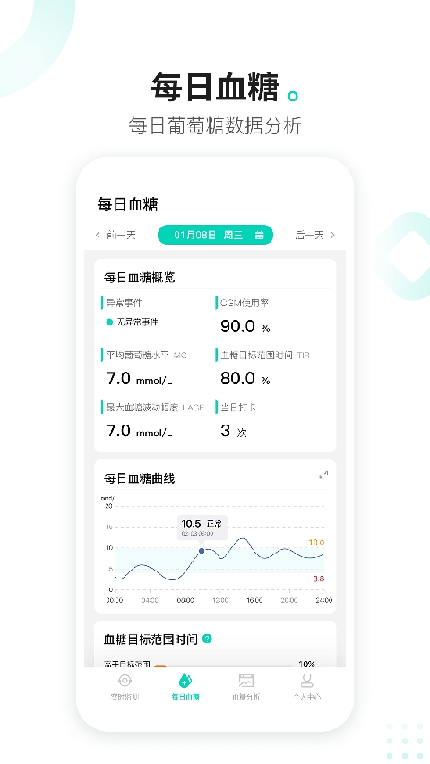硅基动感APP官方最新版