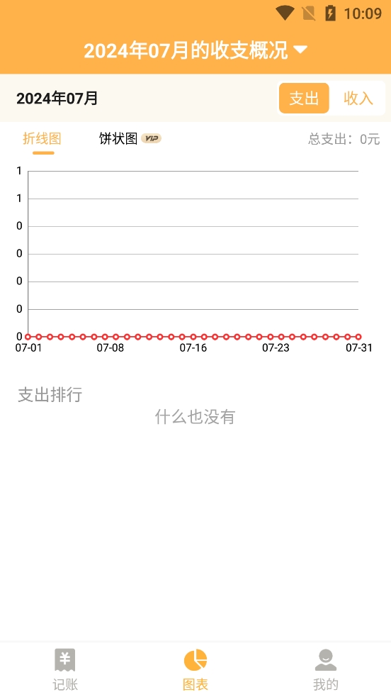 小猪记账本APP软件版