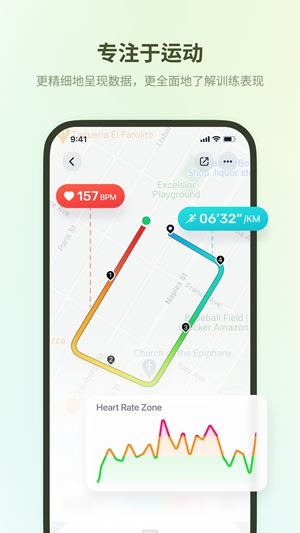 Fitbeing智能手表最新版