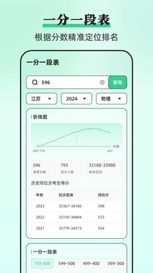 阳光志愿DeepLook最新版
