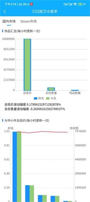 cs2挂刀小助手最新版