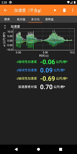 phyphox手机物理工坊安卓手机版