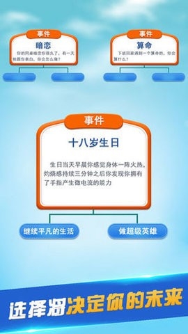 second life 第二人生游戏最新无广告版