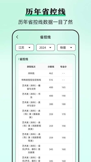 阳光志愿DeepLook最新版
