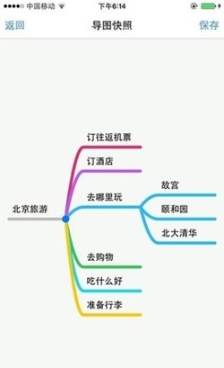 freemind思维导图最新版