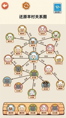 还原关系网游戏