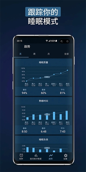 Sleepzy安卓官方版