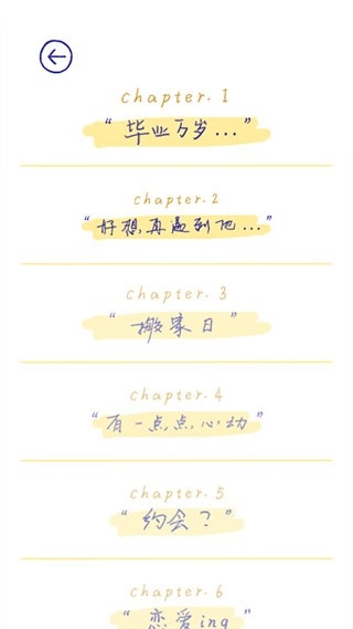 Summer爱的故事游戏安卓版