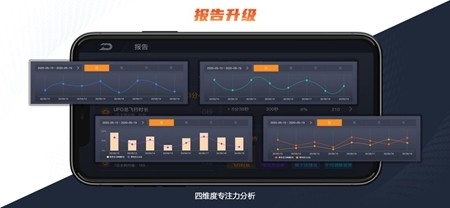 UDrone无人机最新版