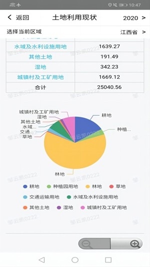 江西调查云安卓手机版