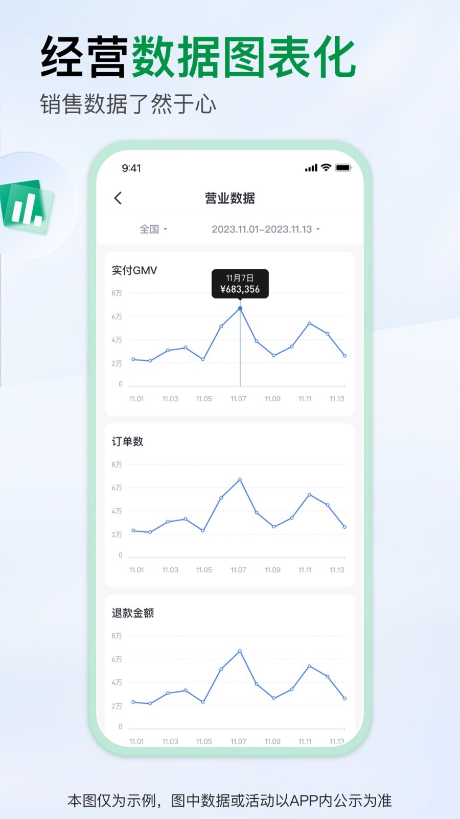 药帮忙商家版最新版
