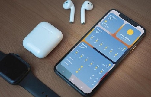 iOS Widgets小组件最新版
