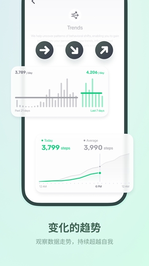 Fitbeing智能手表最新版