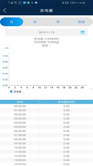 sun2000逆变器app官方最新版