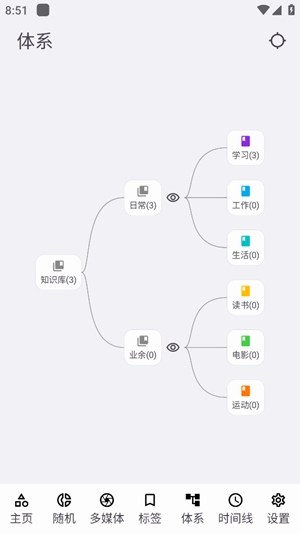 知拾笔记app安卓版