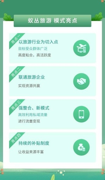 蚁丛旅游APP最新官方版