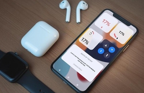 iOS Widgets小组件最新版