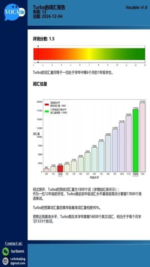 Vocable最新官方版