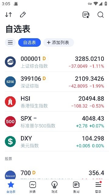trading