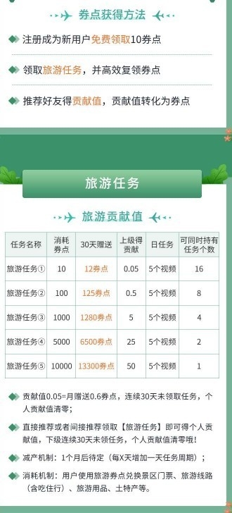 蚁丛旅游APP最新官方版