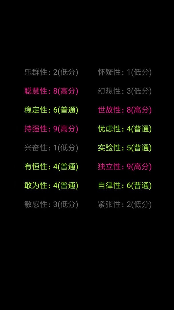 你了解自己吗游戏安卓正版