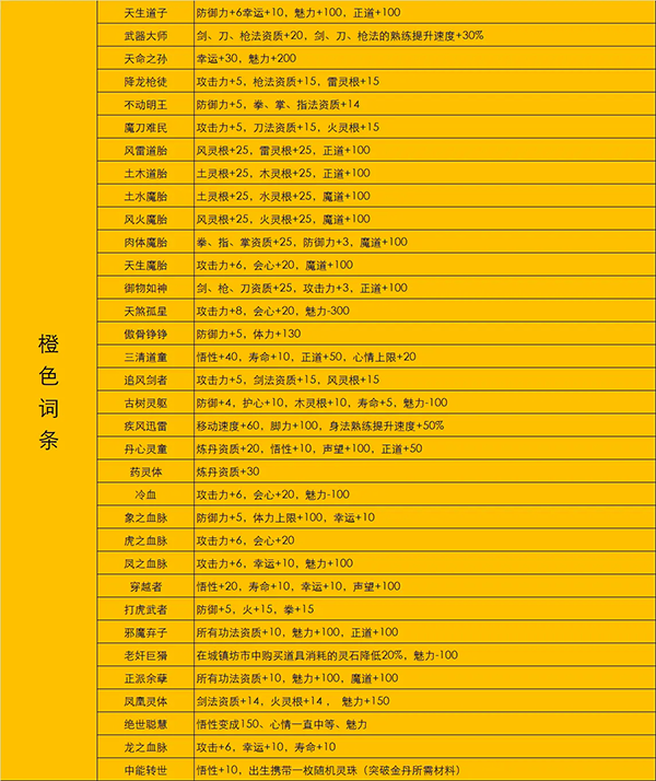 鬼谷八荒免安装绿色版