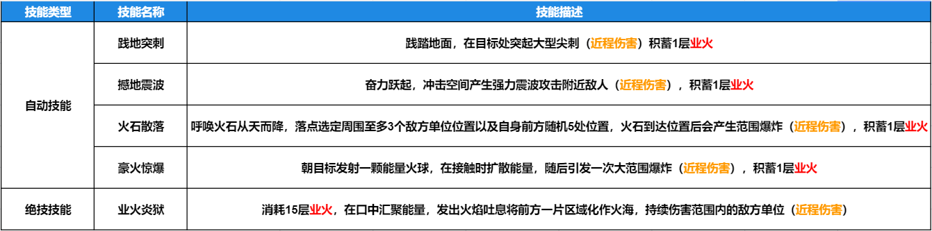 妄想山海新服