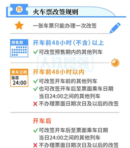 铁路12306
