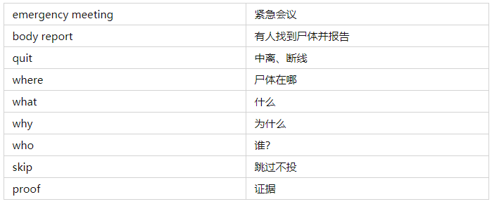 在我们之间汉化版(MOD菜单)下载-在我们之间联机汉化mod版下载