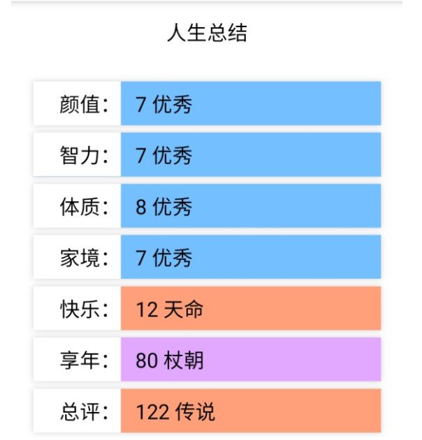 人生重开模拟器(附修仙攻略)