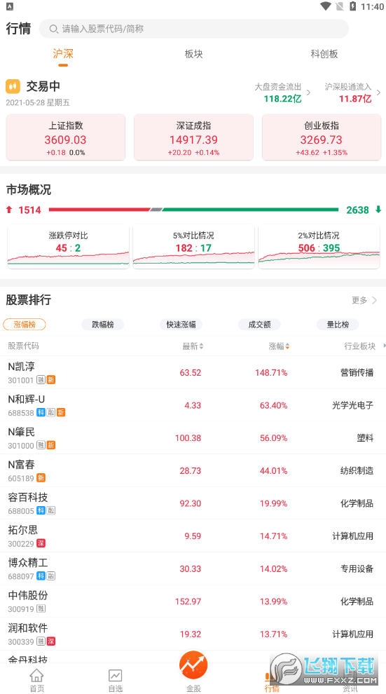 波段神器app
