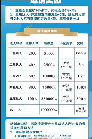 开源趣游